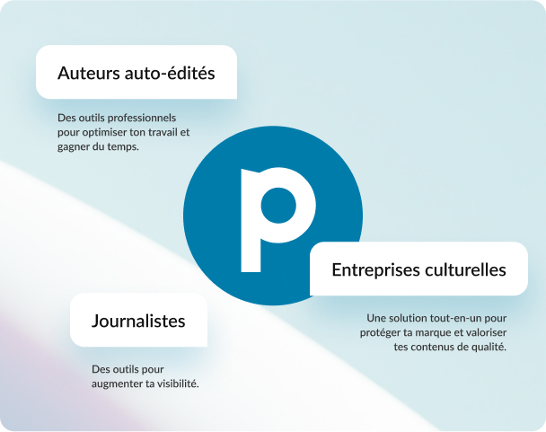 Panodyssey propose une suite unique de plus de 50 outils innovants, conçus pour les auteurs auto-édités, écrivains, journalistes et éditeurs.