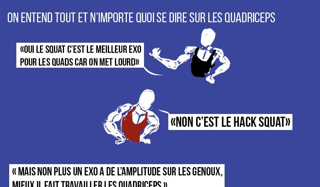 Quand est-ce qu'un exercice fait bosser les quadriceps ?