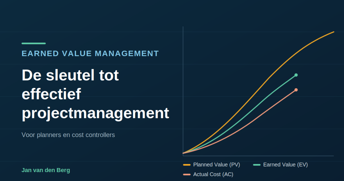 Wat is Earned Value Management? Een gids voor planners en cost controllers