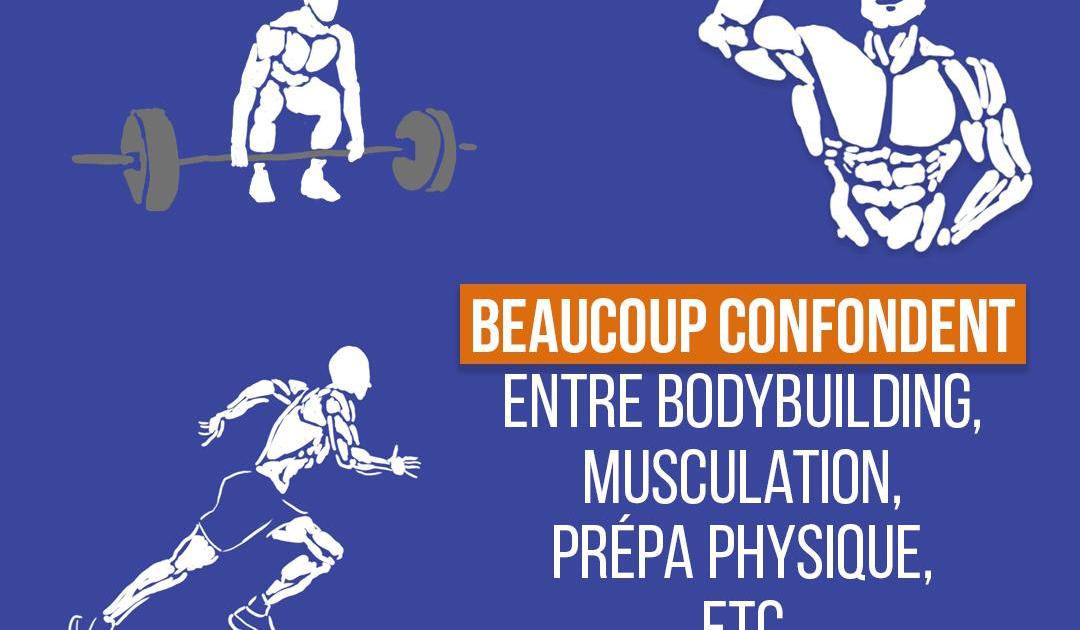 C'est quoi la muscu ?