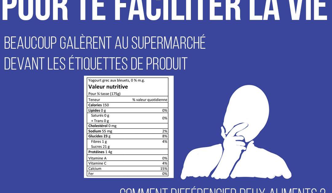 Les protéines/kcal pour te faciliter la vie
