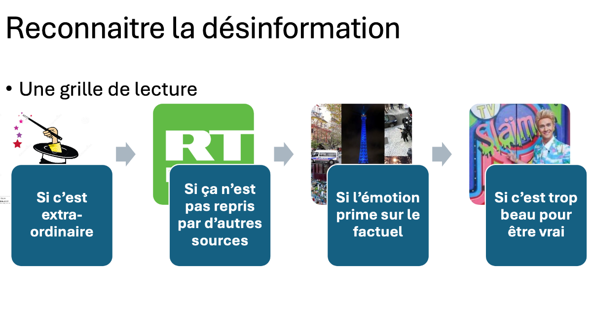 Mes petits trucs pour reconnaitre les fake news
