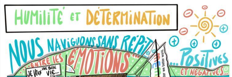 HUMILITÉ ET DÉTERMINATION