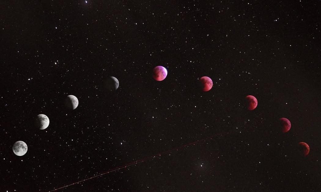 L'explication de l'astrologie sidérale