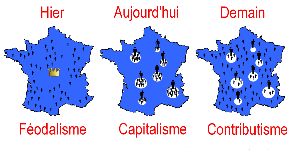 La transition sociétale de la fin de l'emploi : la meilleure chose arrivée à l'homme depuis l'invention du feu