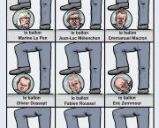 le jeu du ballon