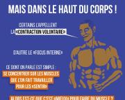 La connexion corps-esprit oui mais dans le haut du corps !