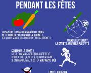 Éviter de prendre du poids pendant les fêtes