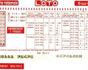 Le LOTO, plus qu’une addiction, une règle de vie.