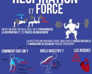 Respiration et force