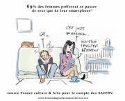 Magie des chiffres..Vacuité des sondages
