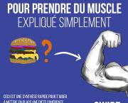 Que doit-on manger pour prendre du muscle ?