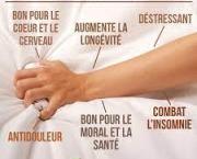Ce 21 décembre, jouirnée mondiale de l'orgasme !