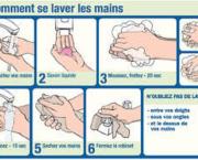 Chroniques sur l'imaginaire de la Covid en Afrique : Le Confinement de l'eau et du savon