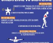 Unilatéral vs Bilatéral