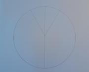 Le cercle