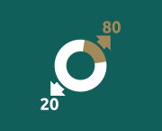 Le principe de Pareto