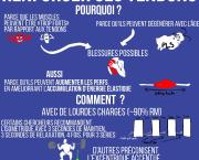 Renforcer ses tendons
