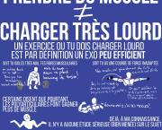 Prendre du muscle =/= charger très lourd