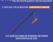 La clef de la motivation