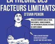 La théorie des facteurs limitants d'Evan Peikon