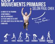 Les 7 mouvements primaires selon Paul Chek