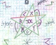 runick magick and talismany