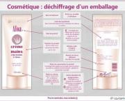 les ETIQUETTES de vos produits cosmétiques(photo couverture : dumas.ccsd.cnrs)