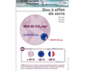 STOP à l’optimisme