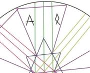 addicted adept
