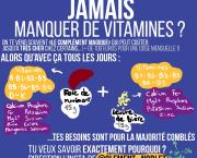 Tu veux ne JAMAIS manquer de vitamines ?