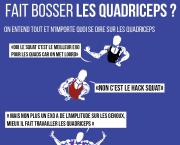 Quand est-ce qu'un exo fait bosser les quadriceps ?