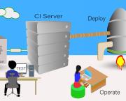 Paul O'Neill et la culture DevOps