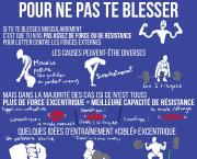 Renforce-toi en excentrique pour ne pas te blesser