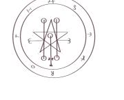 Magick Liberation