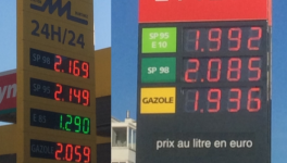 une loi pour vendre l’essence à perte !!! 