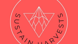 Win Win World Breackthroughs and Social Innovations