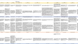 Ecrire son livre avec Excel ?!