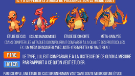 Les études scientifiques sont comme les Pokémon