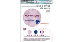 STOP à l’optimisme