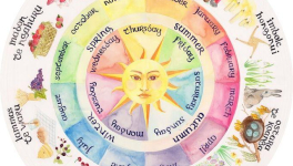 Le calendrier d'Eléria