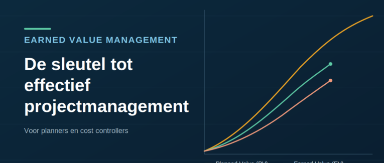 Wat is Earned Value Management? Een gids voor planners en cost controllers