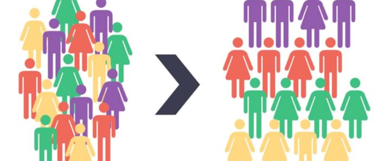 Approche structurée du marketing : segmentation, ciblage et positionnement