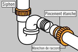Siphon