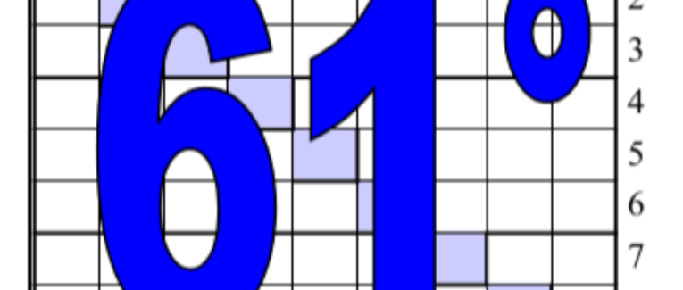 61° diagosudoku, avec la solution du soixantième