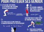 Travailler ses ischios pour protéger ses genoux