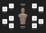 Why Everyone’s Talking About Shopify Headless (And What It Actually Means)