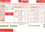 Le LOTO, plus qu’une addiction, une règle de vie.
