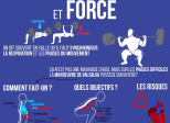 Respiration et force