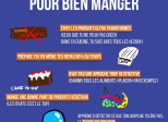 Recommandations simples pour bien manger
